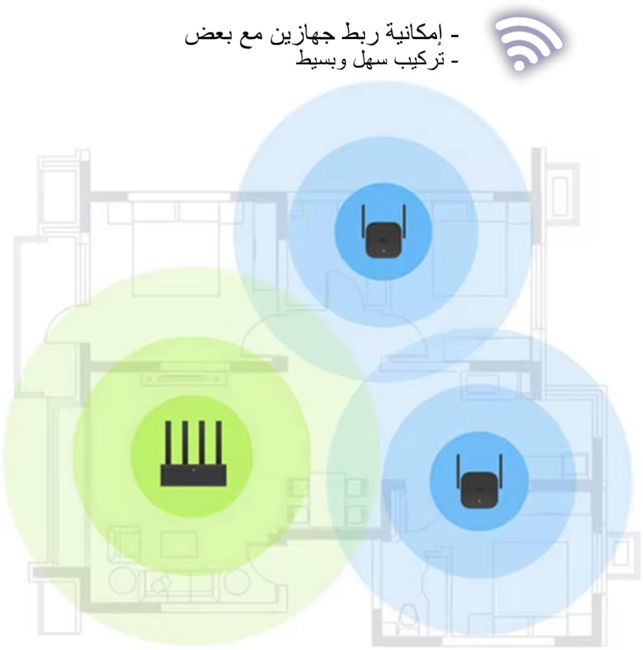 MI WIFI répéteur  pro™(300MB)